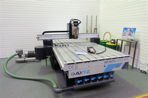 aluminum cnc machine for sale|axyz cnc router for sale.